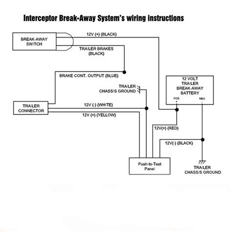 ke breakaway wiring diagram 